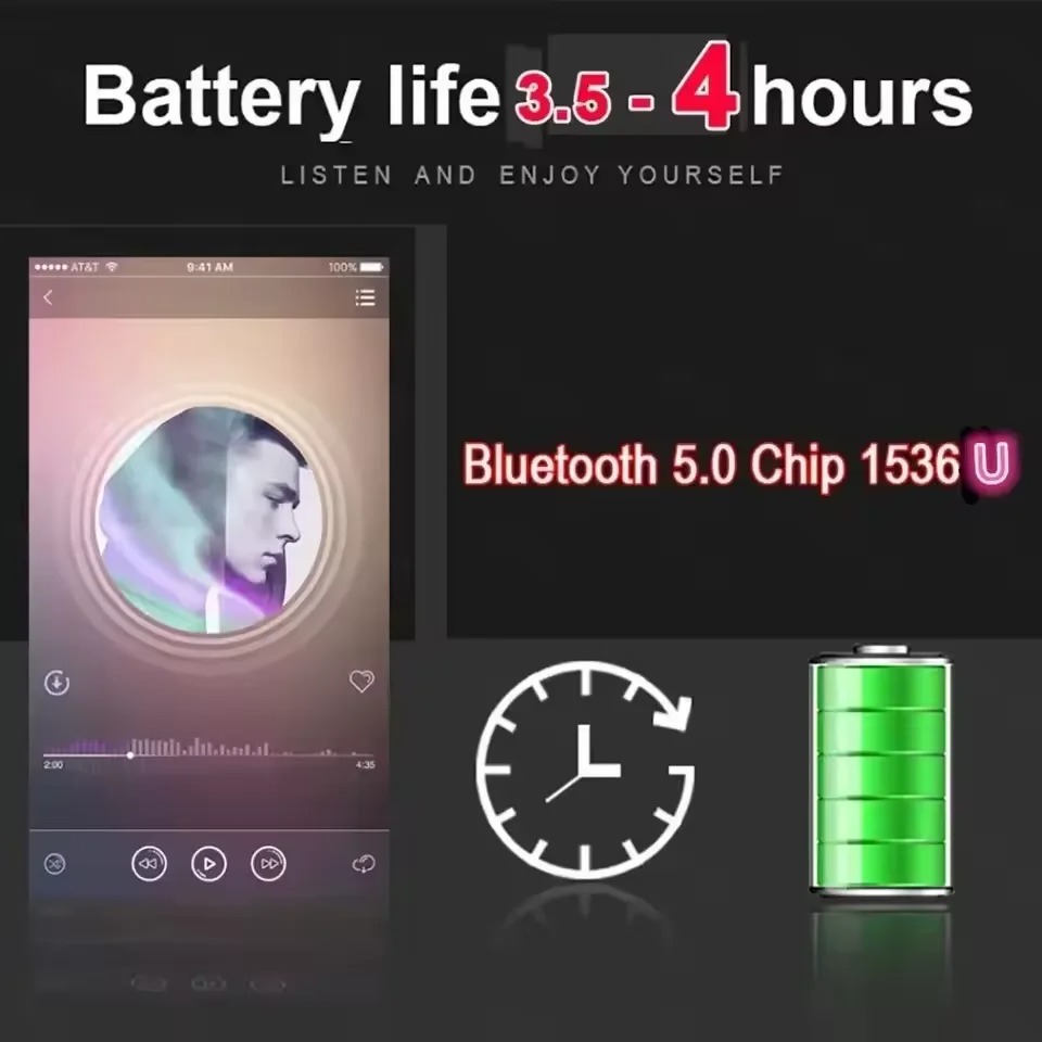 Fones de Ouvido Sem Fio Danny  - Audio & Music Xbox avaliação e preço