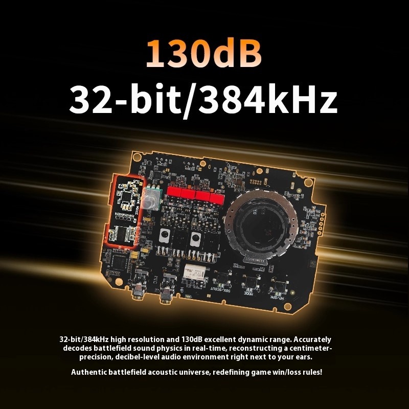 Creative Sound Blaster G8 Hi-R - Audio & Music Xbox avaliação e preço