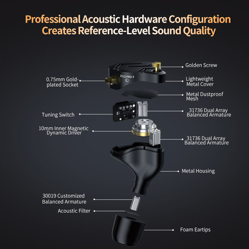 Fones de ouvido KZ ZS12 PRO X  - Audio Music Technology avaliação e preço